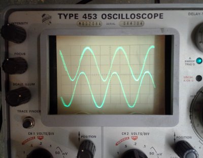 phase angle ≈ 60°